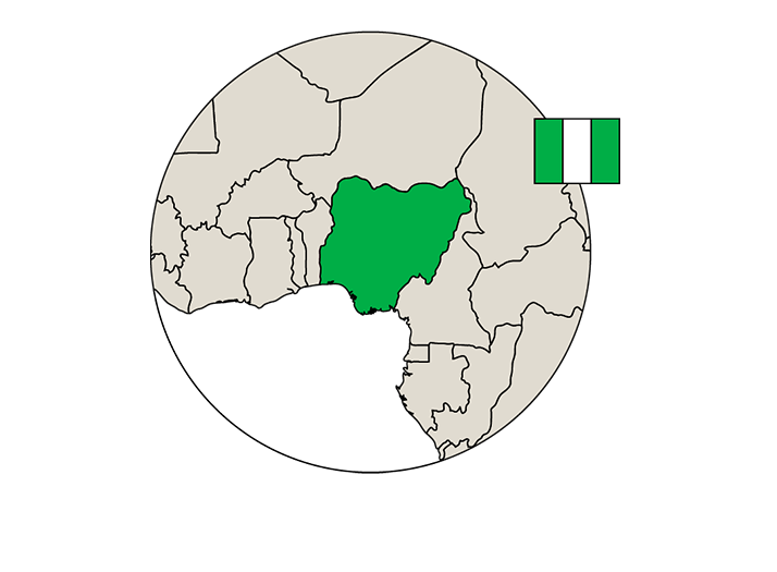 70% of Nigeria’s rural population are farmers